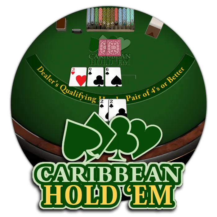 Caribbean Holdem - SUNBET388